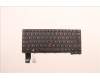 5N21H76954 Lenovo NB_KYB SER2 KBD BK-NBL,LTN,BEL