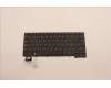 5N21H76960 Lenovo NB_KYB SER2 KBD BK-NBL,LTN,SPA