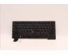5N21H77085 Lenovo NB_KYB SER2 KBD BK-BL,LTN,THAI