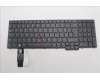 5N21K05058 Lenovo NB_KYB CS23 NM TOP,BK-NBL,CHY,NOR