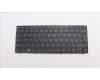 5N21L44181 Lenovo NB_KYB ITA-PH1SREW-CCY-BLK-NBLKB