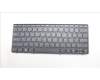5N21L44211 Lenovo NB_KYB HEB-PH1SREW-CCY-BLK-NBLKB