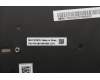 Lenovo NB_KYB 4C4TT50B-BK-SRX-GRE für Lenovo ThinkPad T14 G6 (21QK)