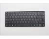 Lenovo NB_KYB ITA-PS1SREW-CCY-BLK-NBLKB für Lenovo 300w 2in1 G5 (83LG)