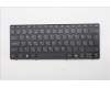 5N21Q56402 Lenovo NB_KYB Hun-PS1SREW-CCY-BLK-NBLKB