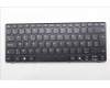 5N21Q56408 Lenovo NB_KYB Bel-PS1SREW-CCY-BLK-NBLKB