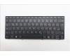 5N21Q56417 Lenovo NB_KYB GE-PS1SREW-CCY-BLK-NBLKB