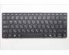 5N21Q56451 Lenovo NB_KYB BUL-PS1SREW-CCY-BLK-NBLKB