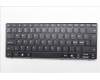 5N21Q56465 Lenovo NB_KYB Nod-PS1SREW-CCY-BLK-NBLKB