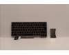 01EN986 Lenovo NB_KYB FRU COMO FL ASM LTN KB-BL SV CZS