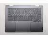 5CB1R70698 Lenovo COVER Upper Case ASM_ENG W21SQ LG BL