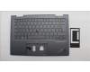 5M11H62484 Lenovo MECH_ASM BL KB GY FPR WW SPA CHY