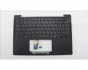 5M11S16255 Lenovo MECH_ASM BL KB BK RUS LTN