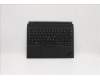 Lenovo 02HL152 NB_KYB X1TB-3,Thin KBD,CFR,CHY