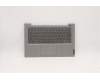 5CB1C89911 Lenovo COVER Upper Case ASM_POR C 21A2 MGBL