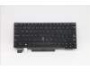 5N20V43333 Lenovo Notebook Tastatur CMSK-CS20 Schwarz mit Hintergrundbeleuchtung PMX Arabisch
