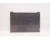 5CB1F36863 Lenovo COVER Upper Case ASM_NORDIC H 82QQSGDIS