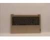 5CB1H92022 Lenovo COVER Upper Case ASM_ENG L82QD FPSD