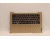 5CB1H70343 Lenovo COVER Upper Case ASM_ENG L82R3 SA_NFP