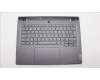 5CB1L83675 Lenovo COVER Upper Case ASM_FRA/ENG L82Y5FPSGBL