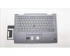 5M11H62294 Lenovo MECH_ASM BL KB GY FPR JPN CHY