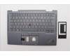 5M11H62361 Lenovo MECH_ASM BL KB GY FPR WW 058 FRA CHY