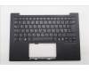 5M11S09576 Lenovo MECH_ASM BL KB BK NORDIC CHY
