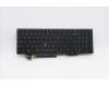 5N20V78108 Lenovo Notebook Tastatur CMNM-CS20, Schwarz, mit Hintergrundbeleuchtung, LTN, Englisch