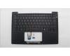 5M11S16394 Lenovo MECH_ASM BL KB BK WW NORDIC TRI