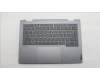 5CB1R70697 Lenovo COVER Upper Case ASM_BUL W21SQ LG BL