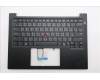 Lenovo MECH_ASM FRU KBD WC TC BL(CHY)US BK für Lenovo ThinkPad E14 Gen 7 (21T1)