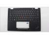 5M11N93109 Lenovo MECH_ASM BL KB BK SWE/FIN PMX