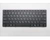 Lenovo NB_KYB RU-PS1SREW-CCY-BLK-NBLKB für Lenovo 300w 2in1 G5 (83LF)