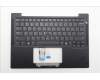 5M11Q54077 Lenovo MECH_ASM KBD EURO ENG BK BL CHY WW US BK