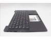 5M11Q54197 Lenovo MECH_ASM KBD Ccvr RUS BK BL SRX WW US BK