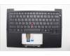 5M11Q54281 Lenovo MECH_ASM KBD Ccvr UKR BK BL SRX WW US BK