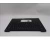 5M11S37574 Lenovo MECH_ASM FRU BL KB BK WW FRA SRX