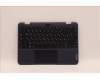 5M11C86150 Lenovo MECH_ASM FRASMKB BUL CcCpWFCBKNWWNWL Tr