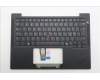 5M11Q54970 Lenovo MECH_ASM BL KB BK WW NORDIC TRI