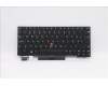 01YP185 Lenovo Notebook-Tastatur COMO SK PMX Schwarz Schwedisch
