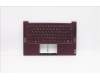 5CB1B05312 Lenovo COVER Upper Case ASM_AR-E Q 82A3 OC