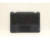 5M11C85612 Lenovo MECH_ASM FRASMKB EUEN CcCp BK NWW NWL Ch