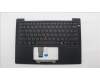 5M11Q55068 Lenovo MECH_ASM BL KB BK WW UKR SRX