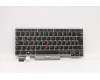 5N20V43583 Lenovo Notebook Tastatur CMSK-CS20 Silber, ohne Hintergrundbeleuchtung LTN Lateinamerikanisches Spanisch