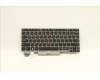 5N20V43607 Lenovo Notebook Tastatur CMSK-CS20 Silber, ohne Hintergrundbeleuchtung LTN Koreanisch