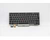 5N20V43619 Lenovo Notebook Tastatur CMSK-CS20 Silber, mit Hintergrundbeleuchtung LTN Lateinamerikanisches Spanisch