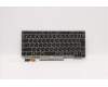 5N20V43642 Lenovo Tastatur CMSK-CS20 Silber, Hintergrundbeleuchtung LTN Japanisch