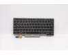 5N20V43643 Lenovo Tastatur CMSK-CS20 Silber, Hintergrundbeleuchtung LTN Koreanisch