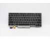 5N20V43645 Lenovo Tastatur CMSK-CS20 Silber, Hintergrundbeleuchtung LTN Thailändisch
