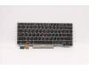 5N20V43647 Lenovo Tastatur CMSK-CS20 Silber, Hintergrundbeleuchtung LTN Indisch Englisch